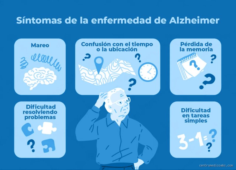¿Cómo saber si un familiar tiene Alzheimer? (Primera Parte: El Camino Hacia el Reconocimiento y las Primeras Señales)
