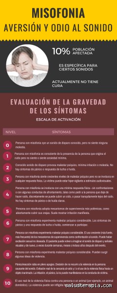 ¿Cómo se arregla la misofonía de forma definitiva cuando los ruidos cotidianos se vuelven una pesadilla insoportable?
