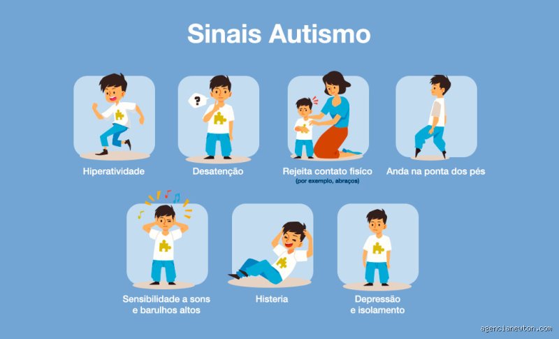 ¿Cómo se pronostica el autismo? Desafiando la incertidumbre en el diagnóstico precoz del espectro neurodivergente