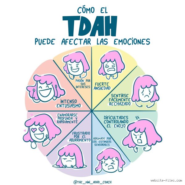 Radiografía del caos interno: ¿Cómo son emocionalmente las personas con TDAH más allá de la distracción?