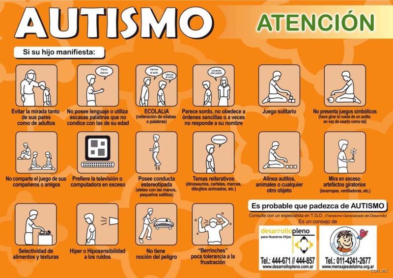 ¿Cómo te das cuenta si una persona es autista? Más allá de los estereotipos de la pantalla y el diagnóstico clínico