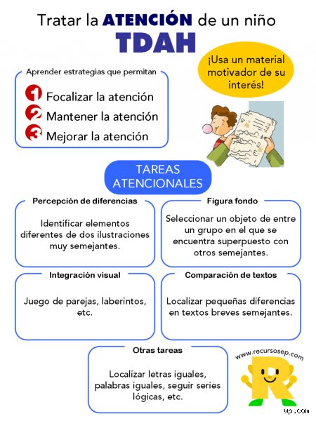 ¿Cómo tratar aún niños con TDAH cuando las fórmulas de siempre parecen haber perdido toda su eficacia terapéutica?