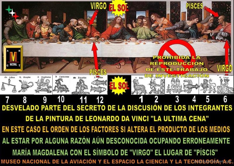 ¿Cuál era el signo zodiacal de Leonardo da Vinci?