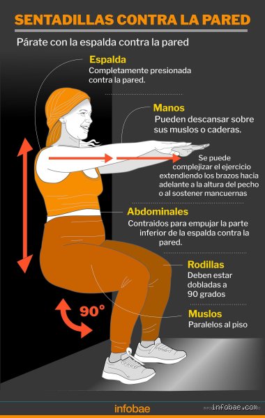 ¿Cuál es el mejor ejercicio para la hipertensión? La ciencia desmonta los mitos tradicionales