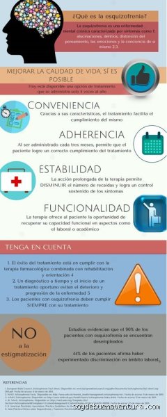 ¿Cuál es el mejor trabajo para las personas con esquizofrenia? Guía para encontrar estabilidad y propósito laboral