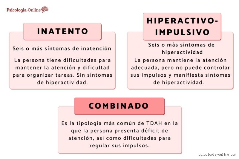 ¿Cuál es el tipo más raro de TDAH? Descifrando la presentación que la ciencia suele ignorar