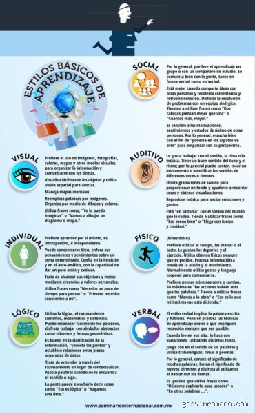 ¿Cuál es la forma más básica de aprendizaje y por qué entenderla rompe nuestros esquemas sobre la inteligencia biológica?
