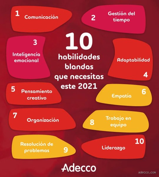 ¿Cuáles son las 10 habilidades emocionales que transforman radicalmente nuestra manera de vivir y entender el éxito?