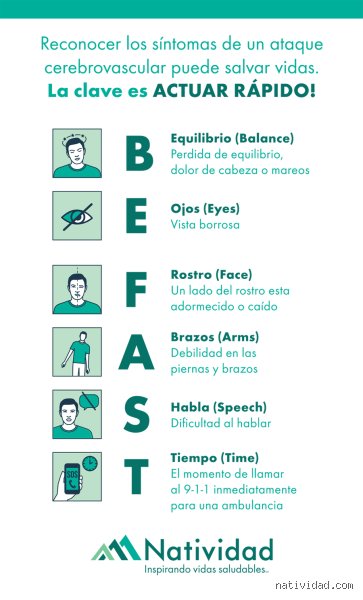 ¿Cuáles son las 10 señales antes de un derrame cerebral? Guía médica imprescindible para actuar a tiempo