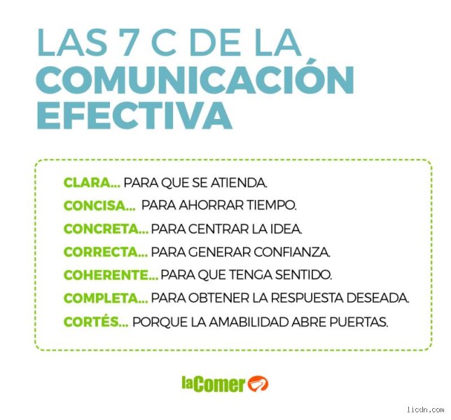 ¿Cuáles son las "C" de la comunicación?
