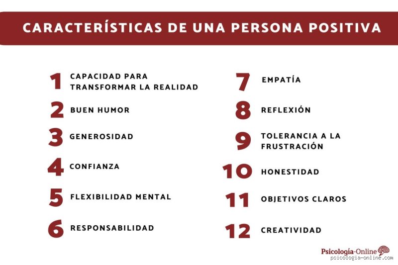 Las Características de las Personas Positivas (Parte 1): La Arquitectura Psicológica del Optimismo Inteligente