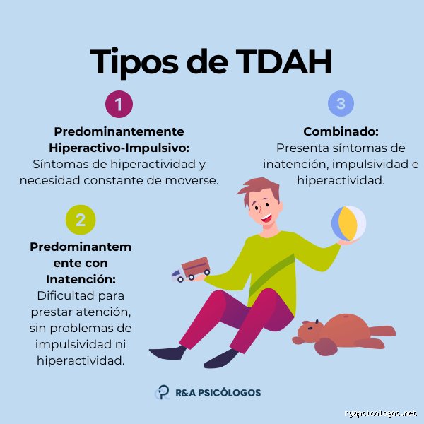 Más allá del diagnóstico estándar: ¿Cuáles son los 12 tipos de TDAH y cómo afectan realmente al cerebro?