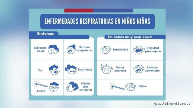 Más allá de un simple resfriado: ¿Cuáles son los primeros signos de alerta de las enfermedades pulmonares que podrías estar ignorando hoy mismo?