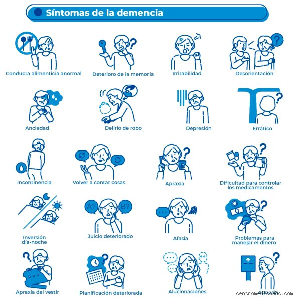 ¿Cuáles son los signos de que la demencia está empeorando? Guía experta para detectar el avance silencioso del deterioro cognitivo