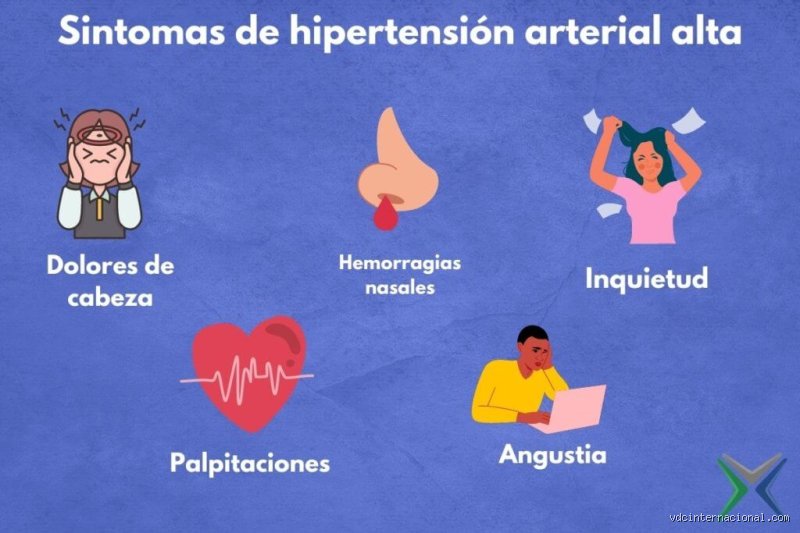 ¿Cuáles son los síntomas de la presión arterial alta y por qué ignorarlos es el error más peligroso que podrías cometer hoy?