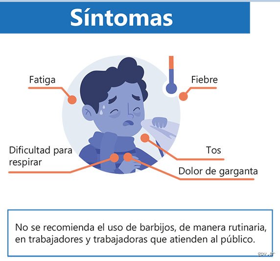¿Cuáles son los síntomas respiratorios exactos? Una guía técnica para entender qué sucede cuando el aire nos falta