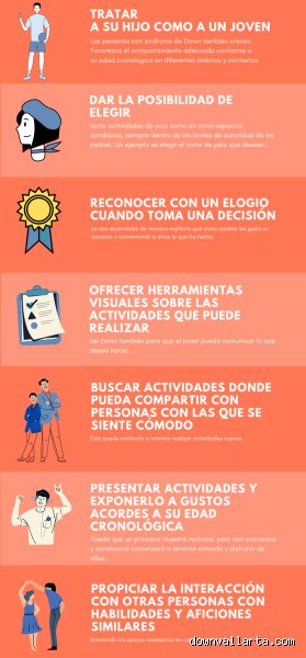 Más allá del cromosoma extra: ¿Cuáles son los talentos especiales de las personas con síndrome de Down y cómo desafían nuestros prejuicios?