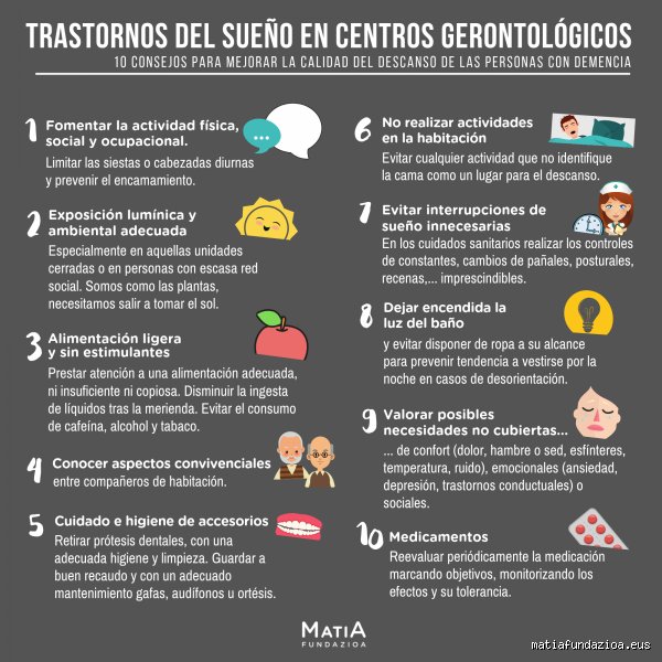 ¿Cuántas horas duermen las personas con demencia y por qué el reloj biológico parece romperse por completo?