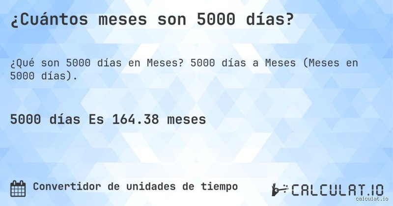 ¿Cuánto son 5000 al mes por día? El cálculo real tras la cifra que todos persiguen