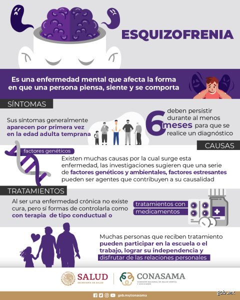 ¿Cuánto tiempo dura un ataque de esquizofrenia? La verdad detrás de las crisis psicóticas y su impredecible cronología