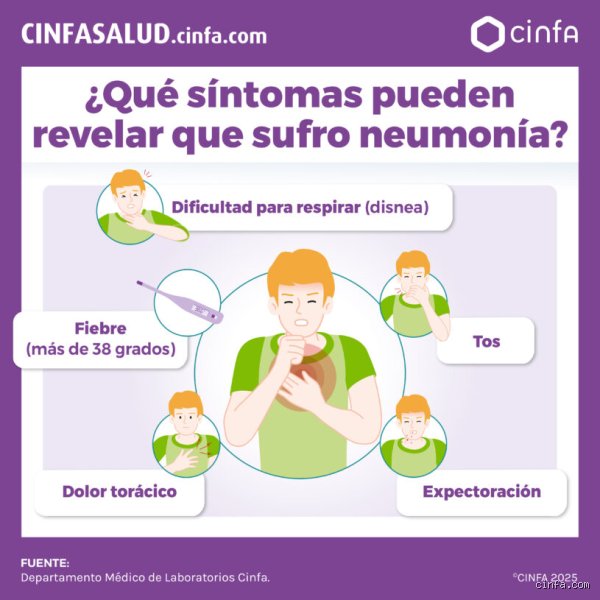 ¿Cuántos días debo quedarme en casa si tengo neumonía? Guía definitiva para una recuperación segura y sin recaídas