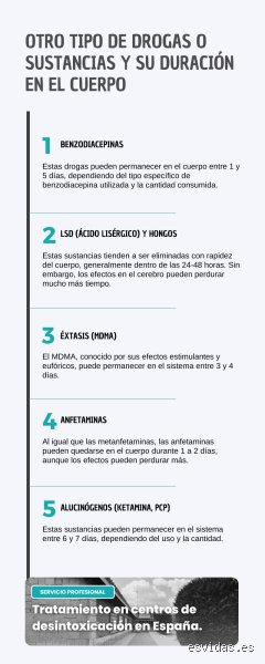 ¿Cuántos días se limpia el cuerpo de drogas? La verdad detrás de las ventanas de detección y el metabolismo