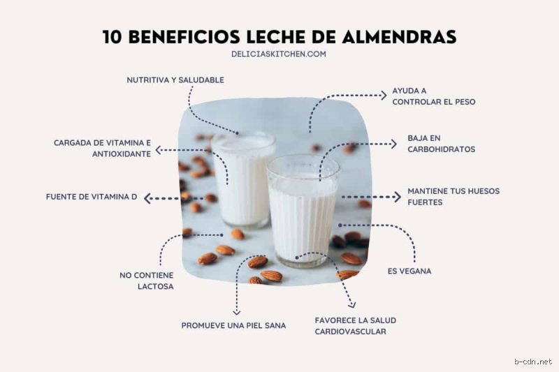 ¿Debo evitar la leche de almendras si tengo diarrea? Una guía experta para rescatar tu digestión hoy mismo
