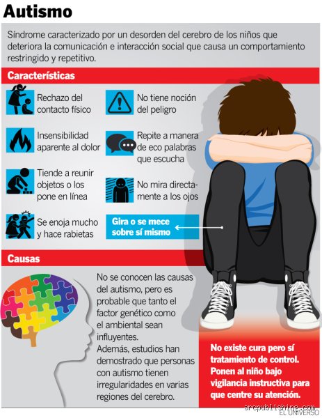 ¿El autismo se cura con el tiempo? La realidad científica frente a las falsas esperanzas de los milagros biológicos