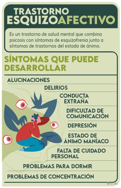 ¿Empeora el trastorno esquizoafectivo con la edad? Desmontando mitos sobre el declive cognitivo y la salud mental