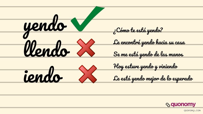 ¿Es correcto decir vamos yendo en el espanol contemporaneo de hoy?