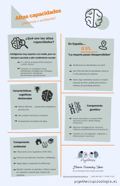 ¿Las altas capacidades son hereditarias?