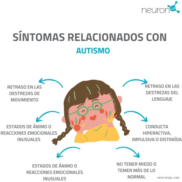 ¿Las personas con autismo viven mucho tiempo? La realidad detrás de las alarmantes cifras de longevidad hoy