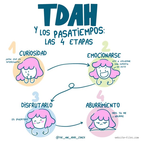 ¿Las personas con TDAH se distraen con facilidad? La verdad sobre el cerebro que nunca se apaga