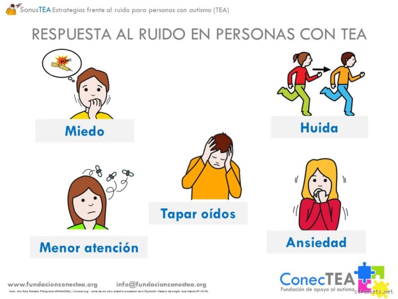 ¿Los ruidos fuertes son un síntoma del autismo? (Parte 1: Comprendiendo el enigma sensorial)