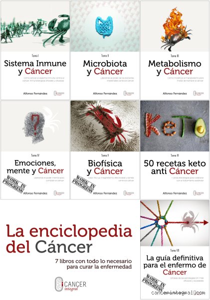 ¿Puede el cáncer causar un alto nivel de potasio? Análisis oncológico y fisiopatológico avanzado (Primera Parte)