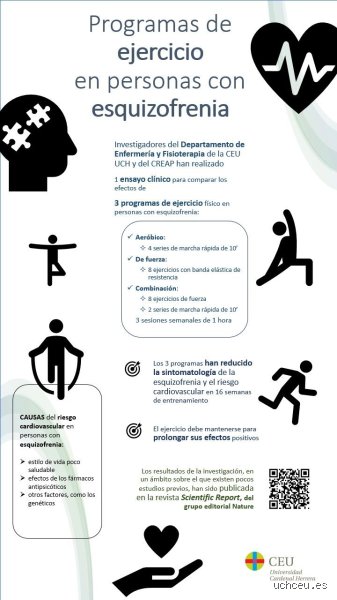 ¿Puede el ejercicio ayudar a las personas con esquizofrenia? Un analisis profundo sobre la neuroplasticidad y el bienestar mental