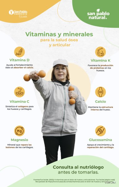 ¿Puedo tomar vitamina D para el dolor de rodilla y qué dice la ciencia actual al respecto?