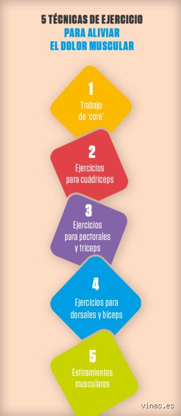 ¿Qué hacer para soportar el dolor?