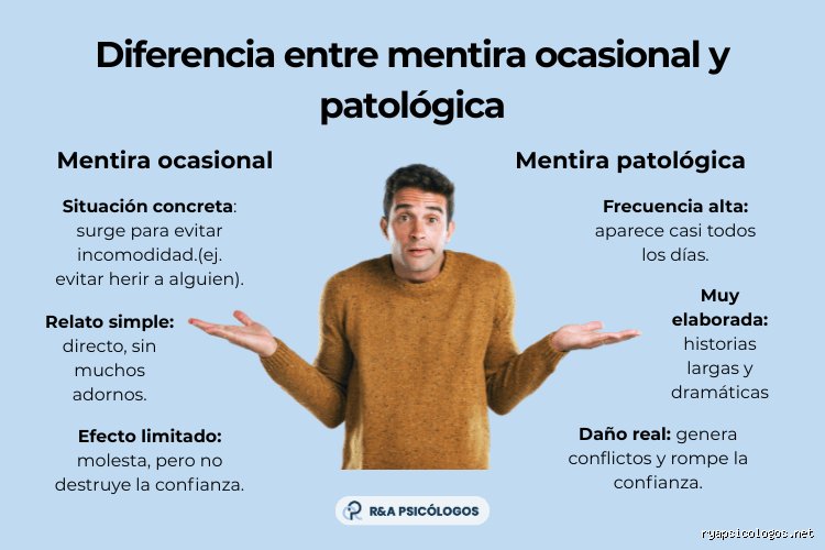 ¿Se puede curar la mentira patológica? Un análisis profundo sobre la mitomanía y la reconstrucción de la verdad subjetiva
