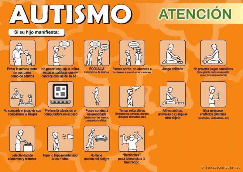 ¿Se puede tener autismo si los padres no lo tienen y la genetica familiar parece completamente limpia?