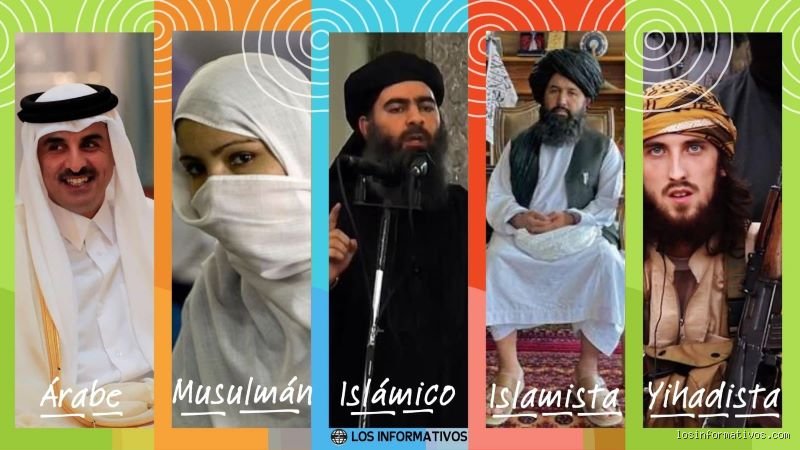 ¿Son los árabes y los musulmanes lo mismo?