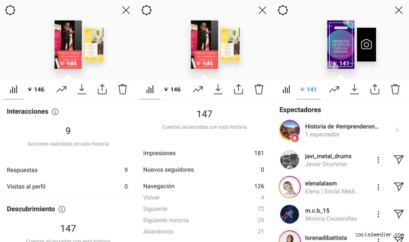 ¿Son realmente muchas 2000 visualizaciones en Instagram hoy en dia para una cuenta comun?