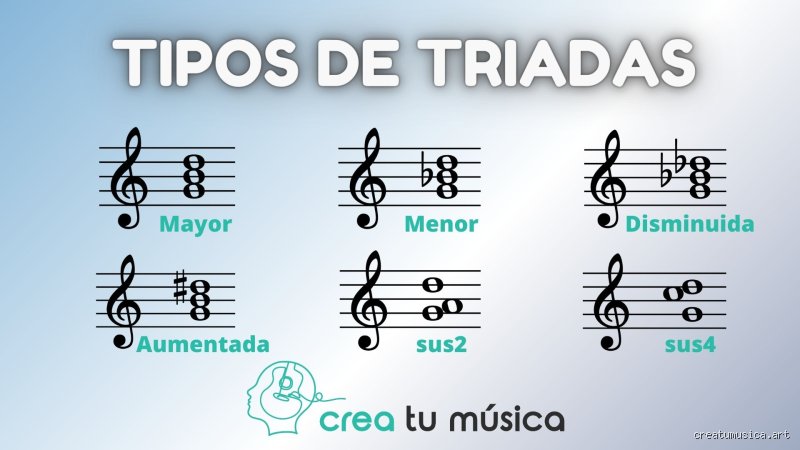 Los 4 tipos de tríadas en la música y cómo dominarlas para transformar tus composiciones