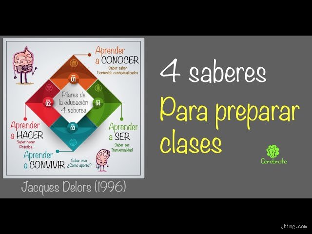 ¿Cuáles son los cuatro saberes de las competencias y por qué el sistema educativo actual se resiste a integrarlos de verdad?