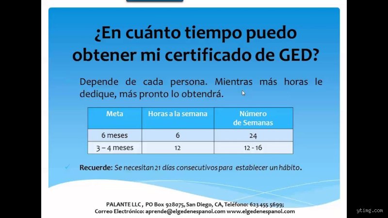¿Cuánto tiempo se tarda realmente en obtener el certificado GCSE de matemáticas y dominarlo por completo?