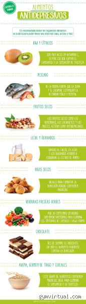 ¿Qué alimentos debo consumir mientras tomo antidepresivos para mejorar tu bienestar diario?