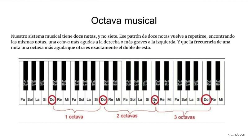 ¿Cómo explicar una nota octavada de manera efectiva sin caer en tecnicismos absurdos que nadie entiende?