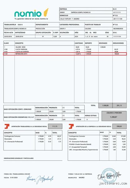 Guía Definitiva de SEO Técnico para Mejorar el Posicionamiento Web