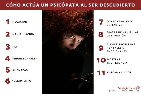 ¿Cómo actúa un psicópata al ser descubierto?