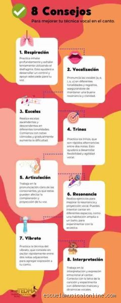 Guia definitiva para dominar como conseguir un buen tono al cantar sin frustrarse en el intento